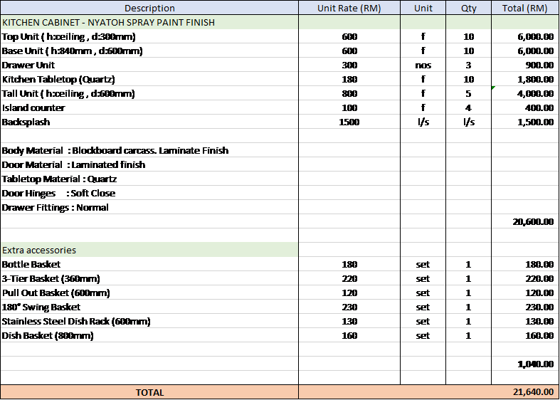 KITCHEN CABINET INSTALLATION COST