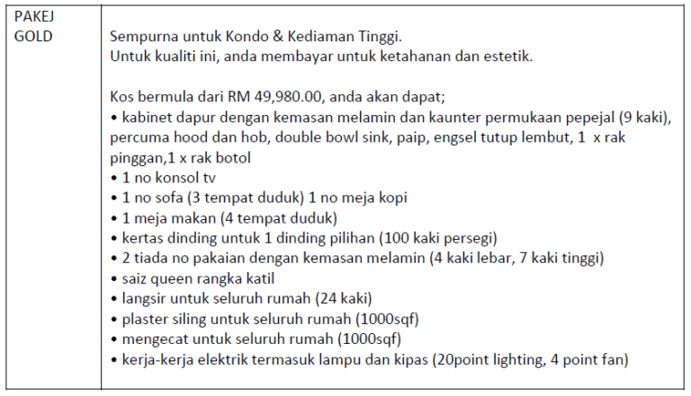 SYARIKAT INTERIOR DESIGN MALAYSIA